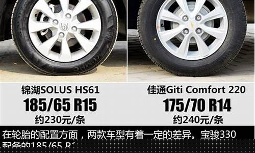 雪佛兰新赛欧轮胎尺寸_雪佛兰新赛欧轮胎尺寸175