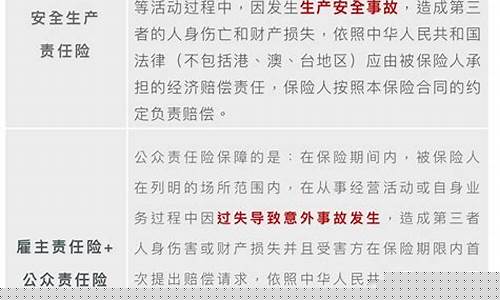 第三者责任险_第三者责任险是什么意思