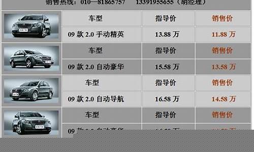 关于各种汽车报价大全_关于各种汽车报价大全的软件