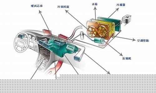 威乐汽车空调器技术_威乐汽车空调器技术参数