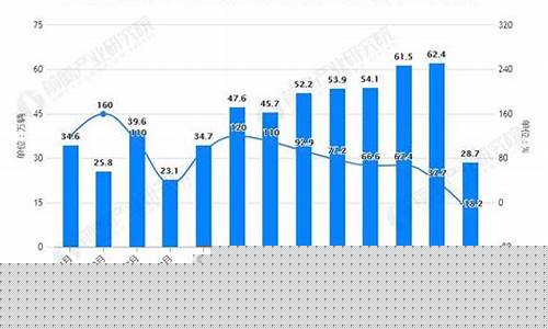 2023年新能源汽车行业现状_2023年新能源汽车行业现状分析
