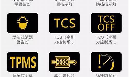 名爵汽车故障灯图解大全大图_名爵汽车故障灯图解大全大图标