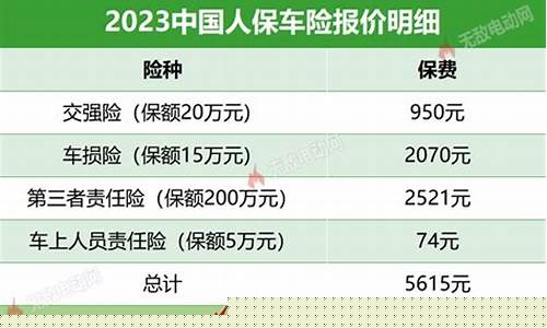 人保车险报价查询_人保车险报价查询官网