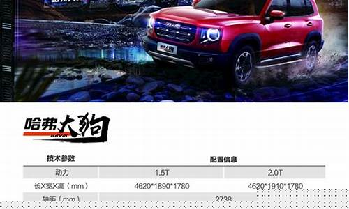 哈弗m4参数配置_哈弗m4参数配置详解