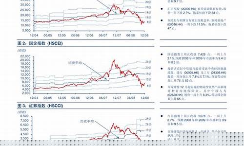 华泰汽车价格策略分析_华泰汽车2021年