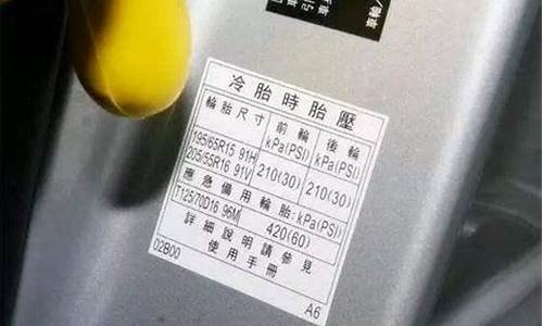 卡罗拉汽车备胎气压标准值_卡罗拉备胎是全尺寸吗