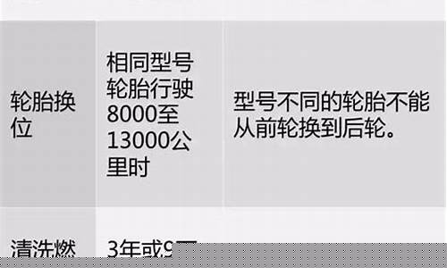 凯越汽车保养时间_凯越汽车保养时间表
