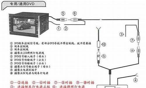 五菱宏光s3导航安装流程_五菱宏光s3导航安装流程视频